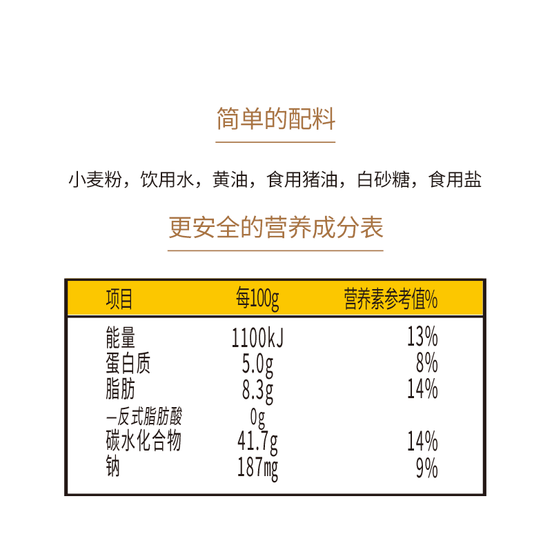 手抓餅宮格